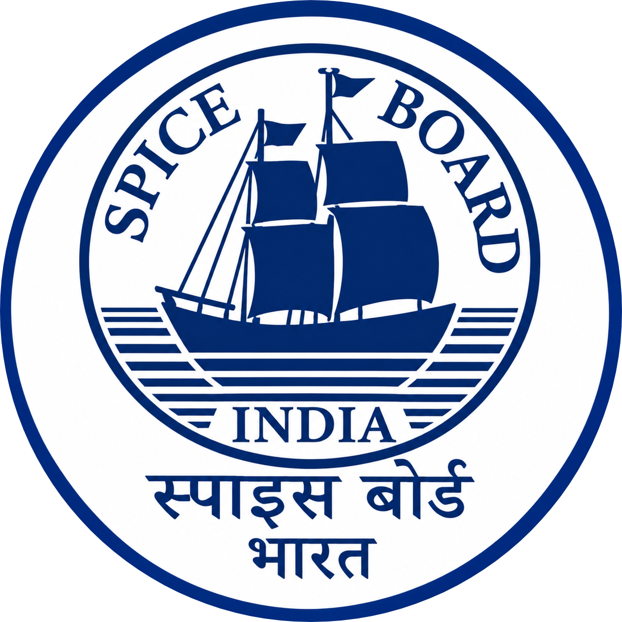Spices Board India